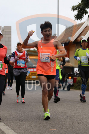 ()：2O10金門馬拉松,172,1654,蕭桂文